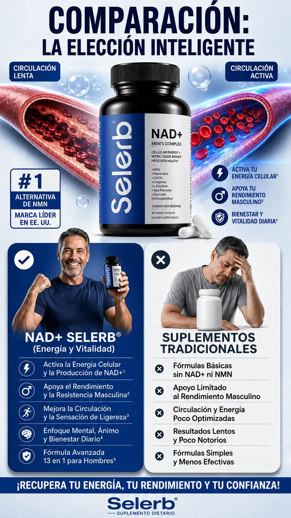 NAD+ Selerb® Suplemento Natural