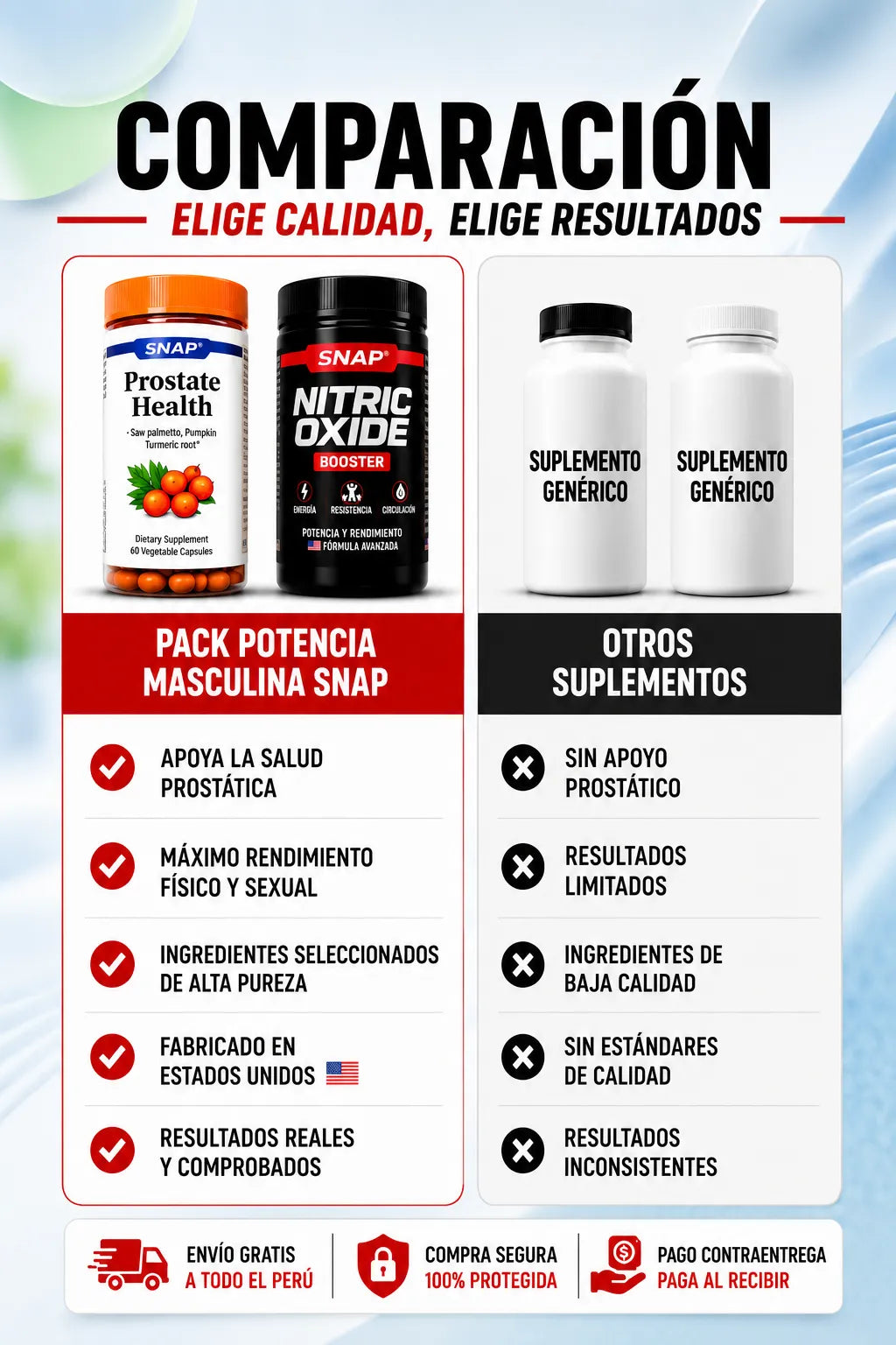 PROMO 2x1: PROSTATE HEALTH + NITRIC OXIDE
