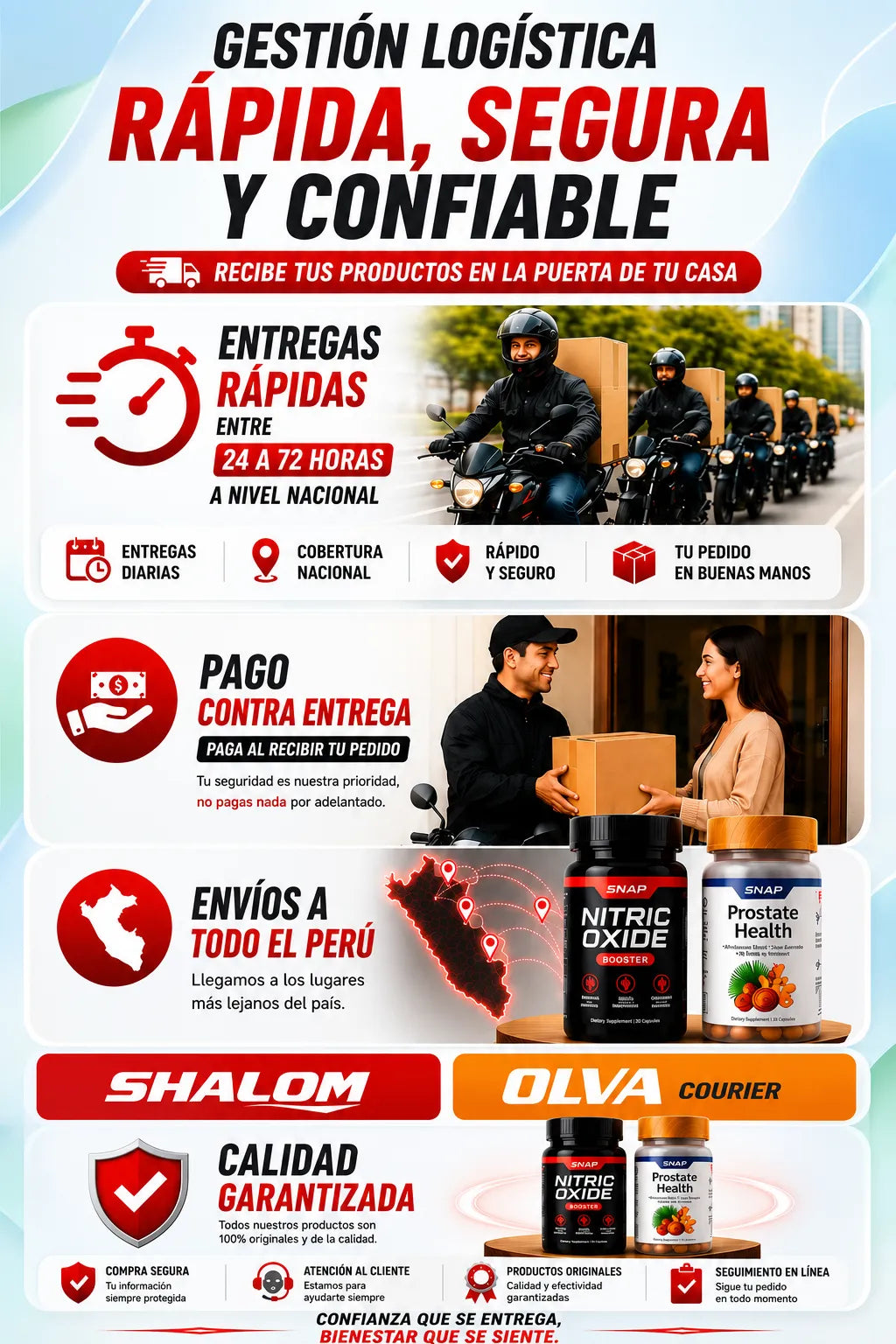 PROMO 2x1: PROSTATE HEALTH + NITRIC OXIDE