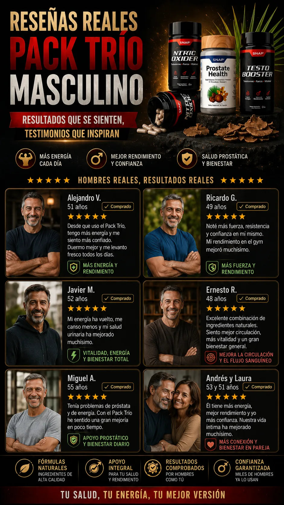 PACK TRÍO MASCULINO: Recupera tu Vitalidad, Fuerza y Bienestar Masculino.