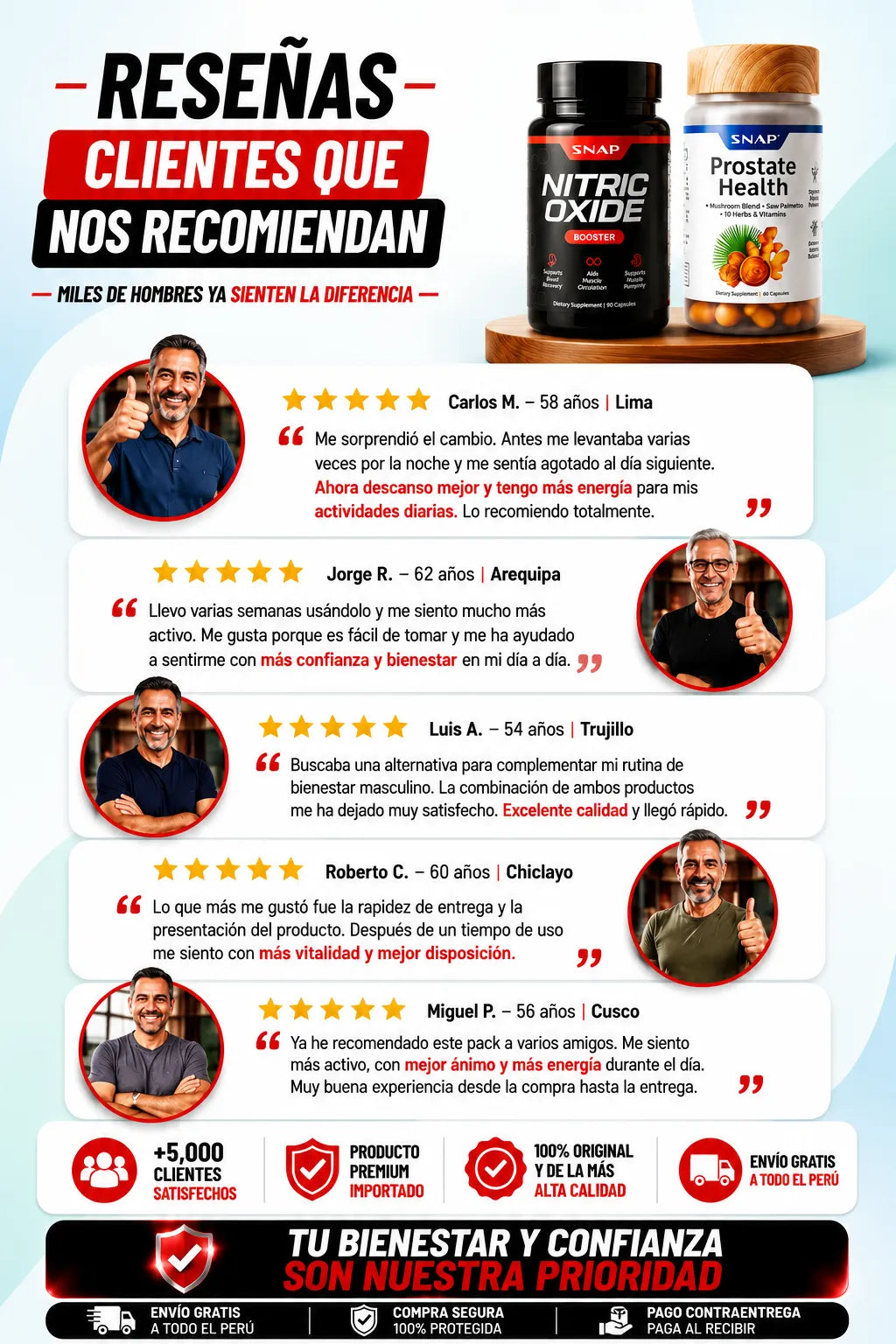 PROMO 2x1: PROSTATE HEALTH + NITRIC OXIDE