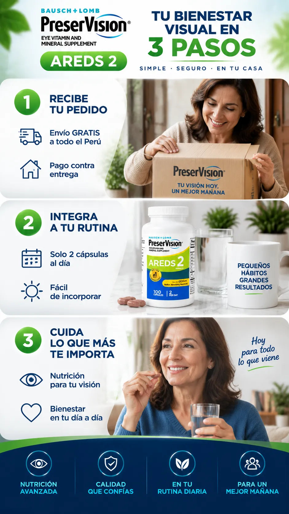 PreserVision AREDS 2 - Suplemento vitamínico y mineral para los ojos