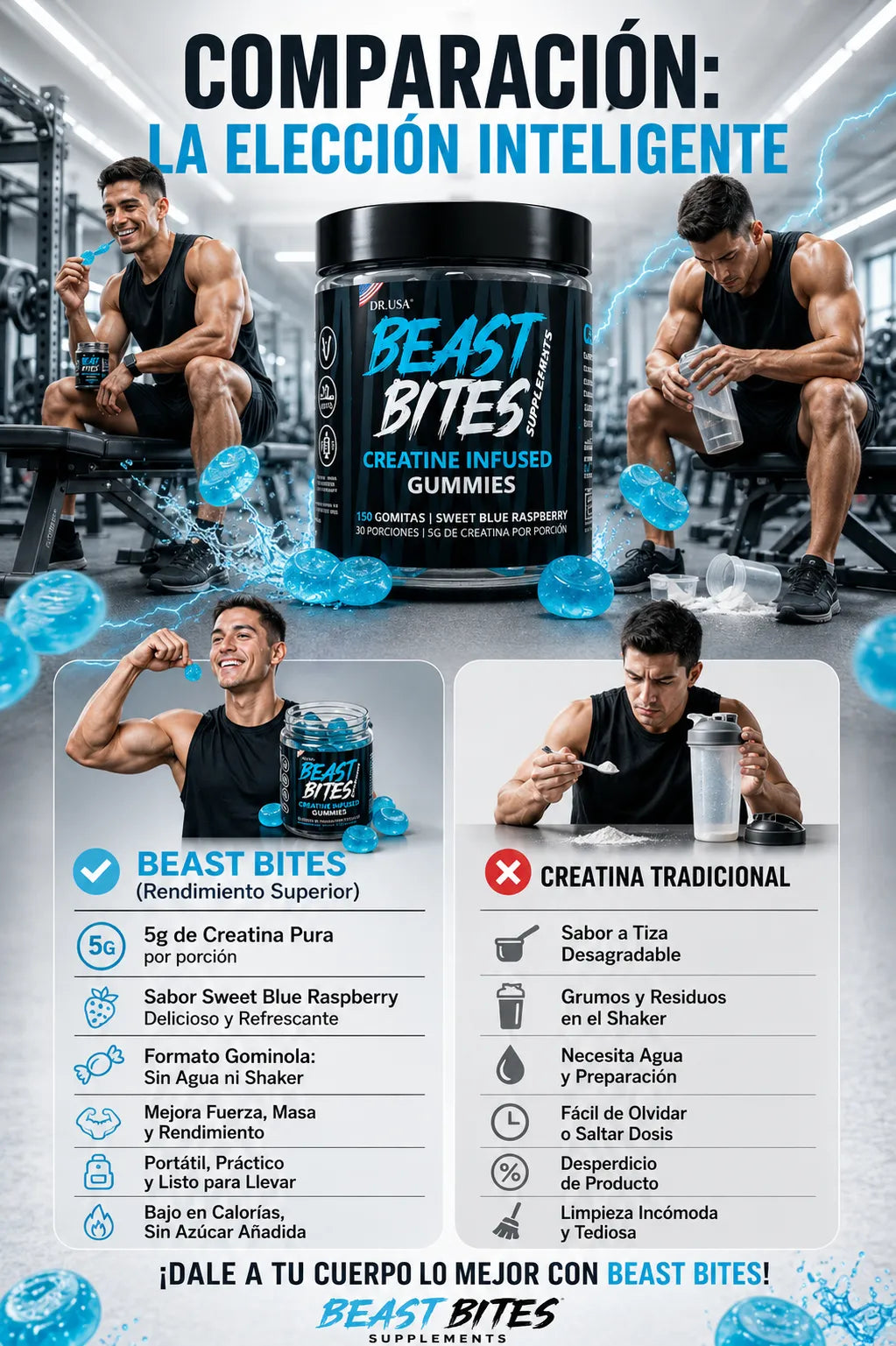 BEAST BITES® Más Fuerza y Rendimiento