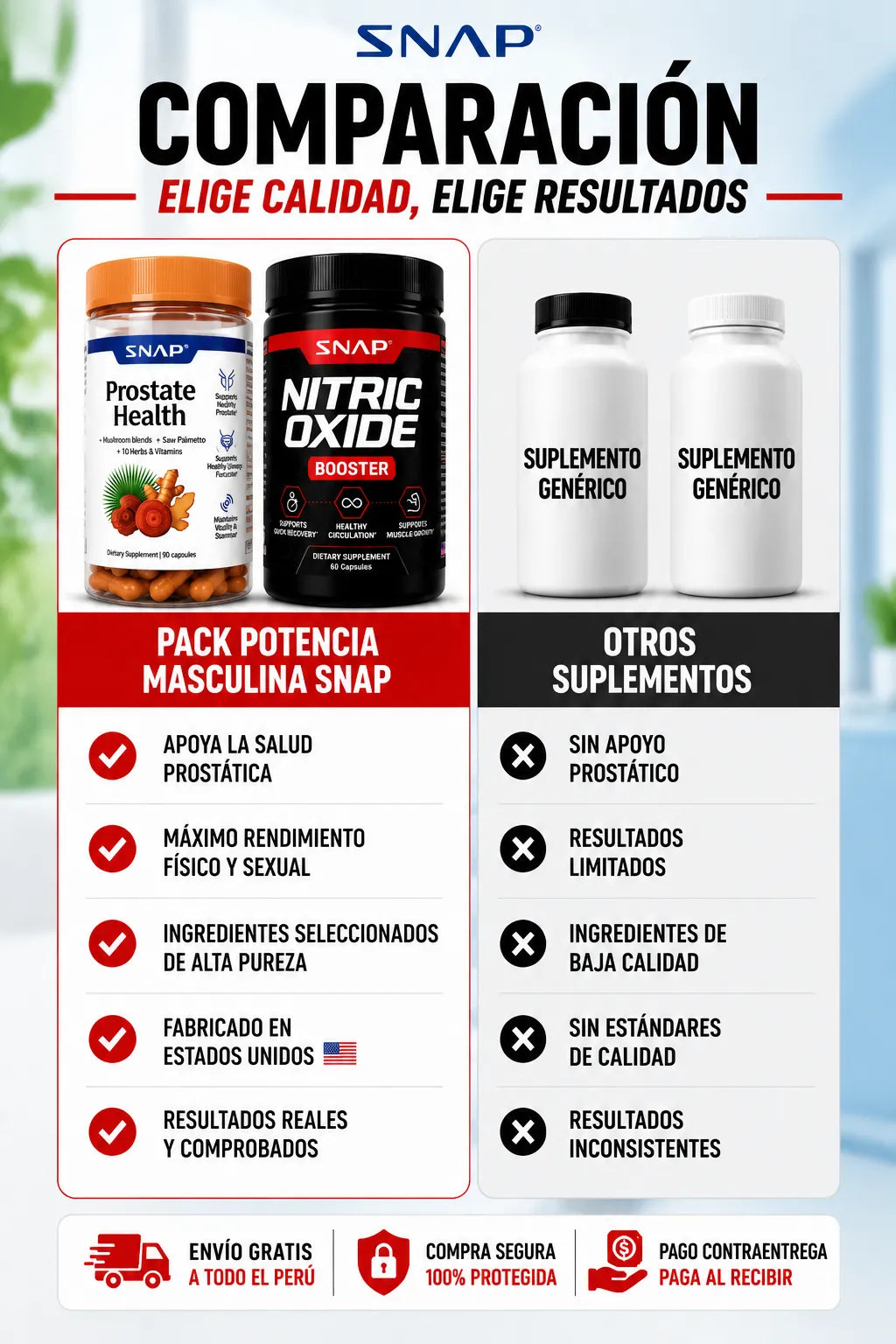 PROMO 2x1: PROSTATE HEALTH + NITRIC OXIDE