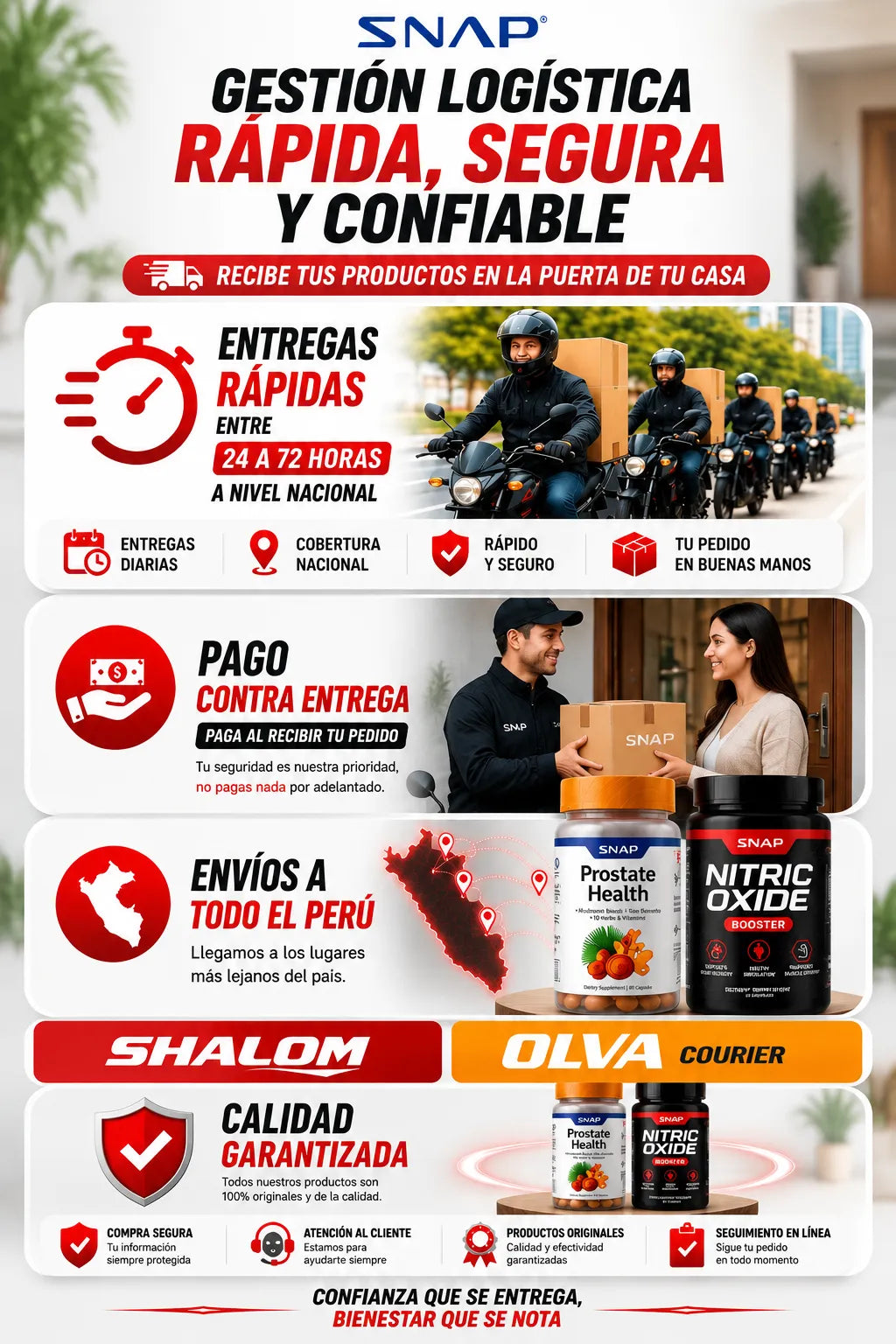 PROMO 2x1: PROSTATE HEALTH + NITRIC OXIDE