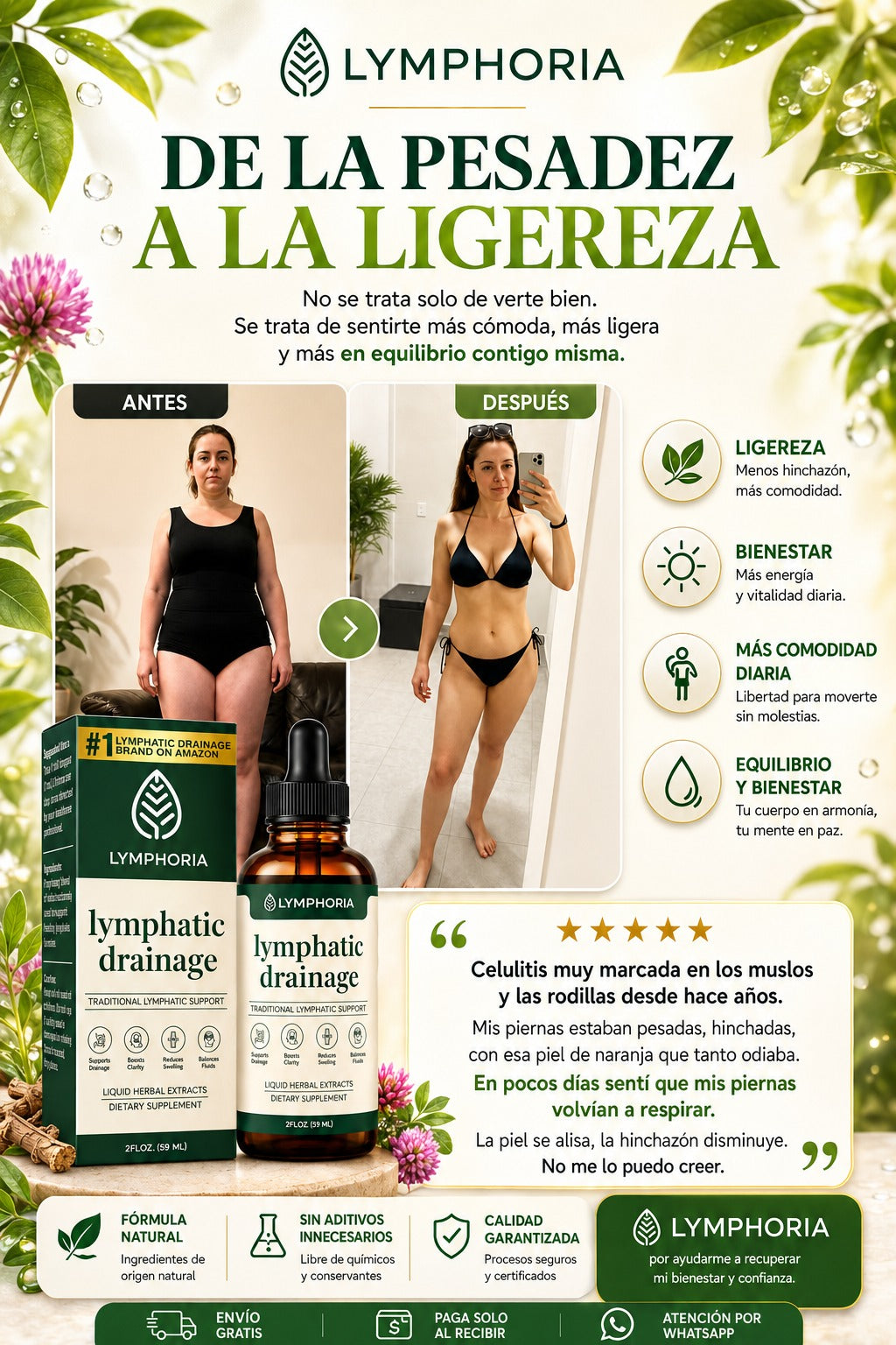 Gotas de Drenaje Linfático – Ayuda a Reducir Hinchazón y Retención de Líquidos | Fórmula Vegana