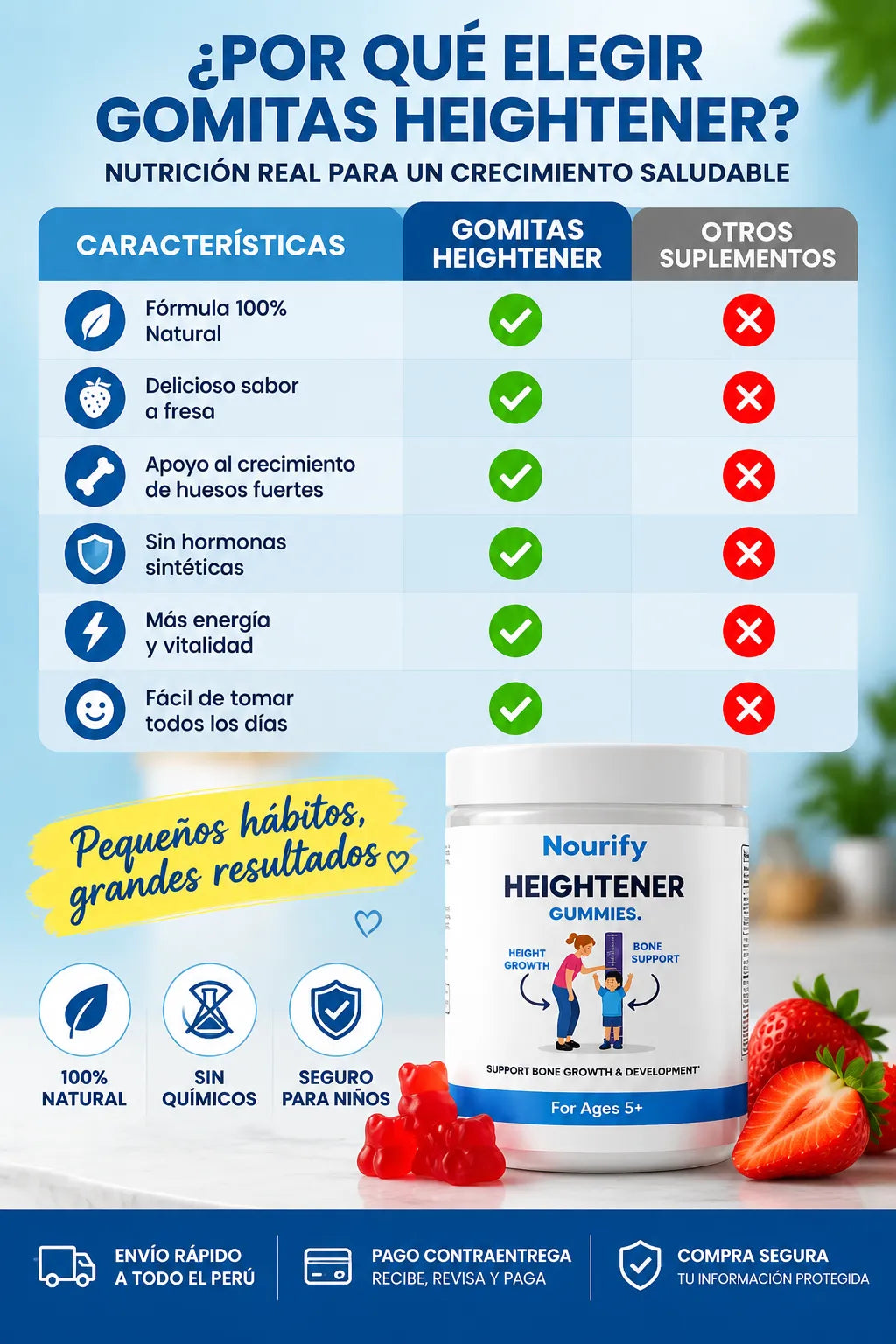 Gomitas Neurify HEIGHTENER - Nutrición Diaria para su Crecimiento (60 gomitas)
