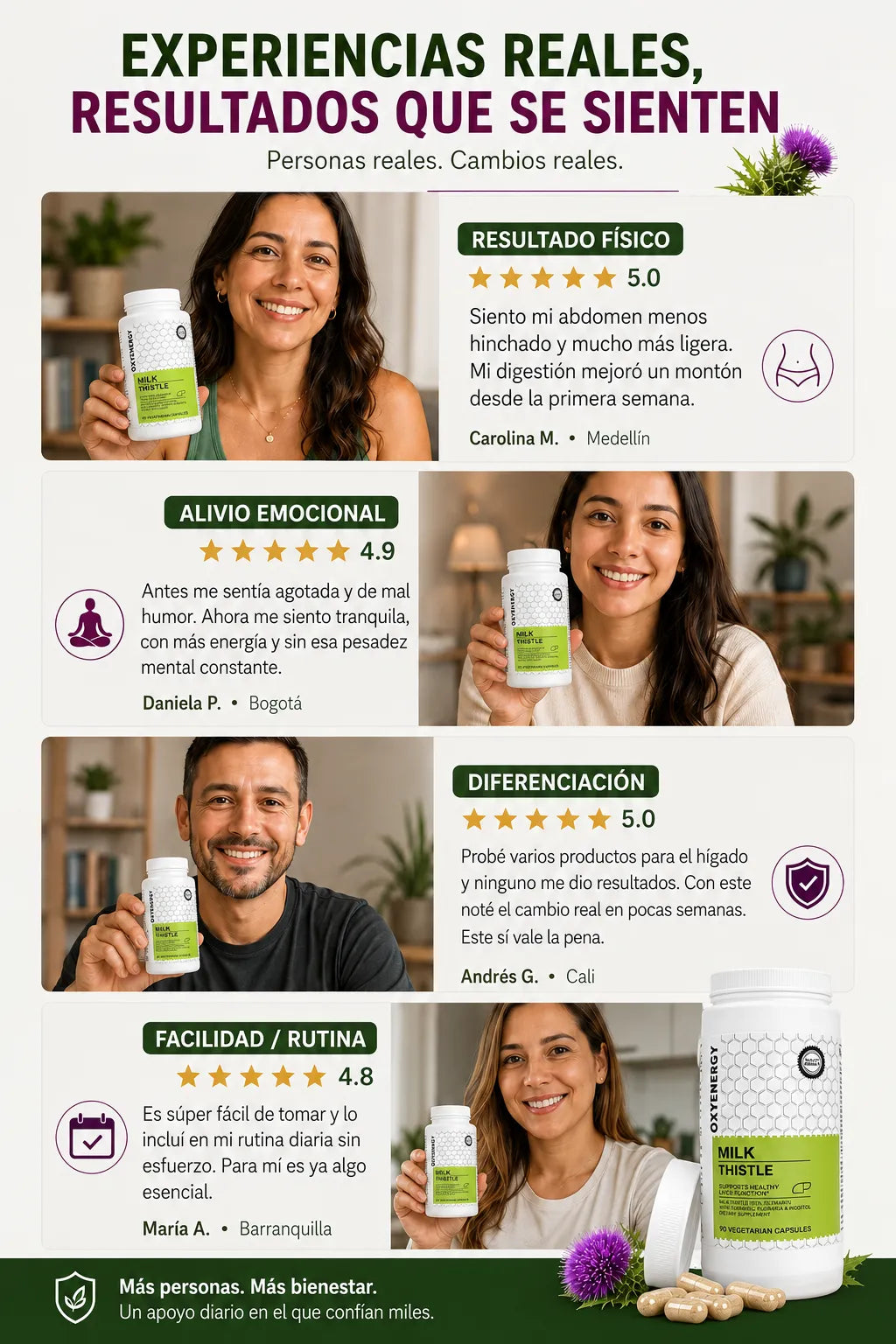 Detox de Hígado (90 Cápsulas) / Cardo Mariano Milk Thistle