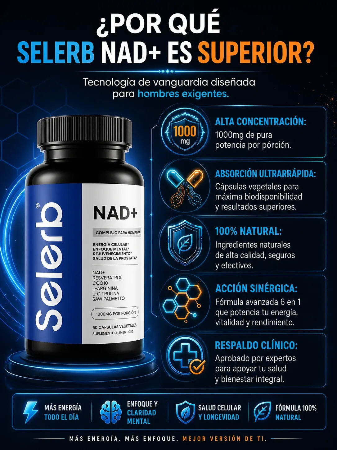 Selerb® NAD+ for men 14 en 1 | Energía, Vitalidad Masculina y Salud Prostática