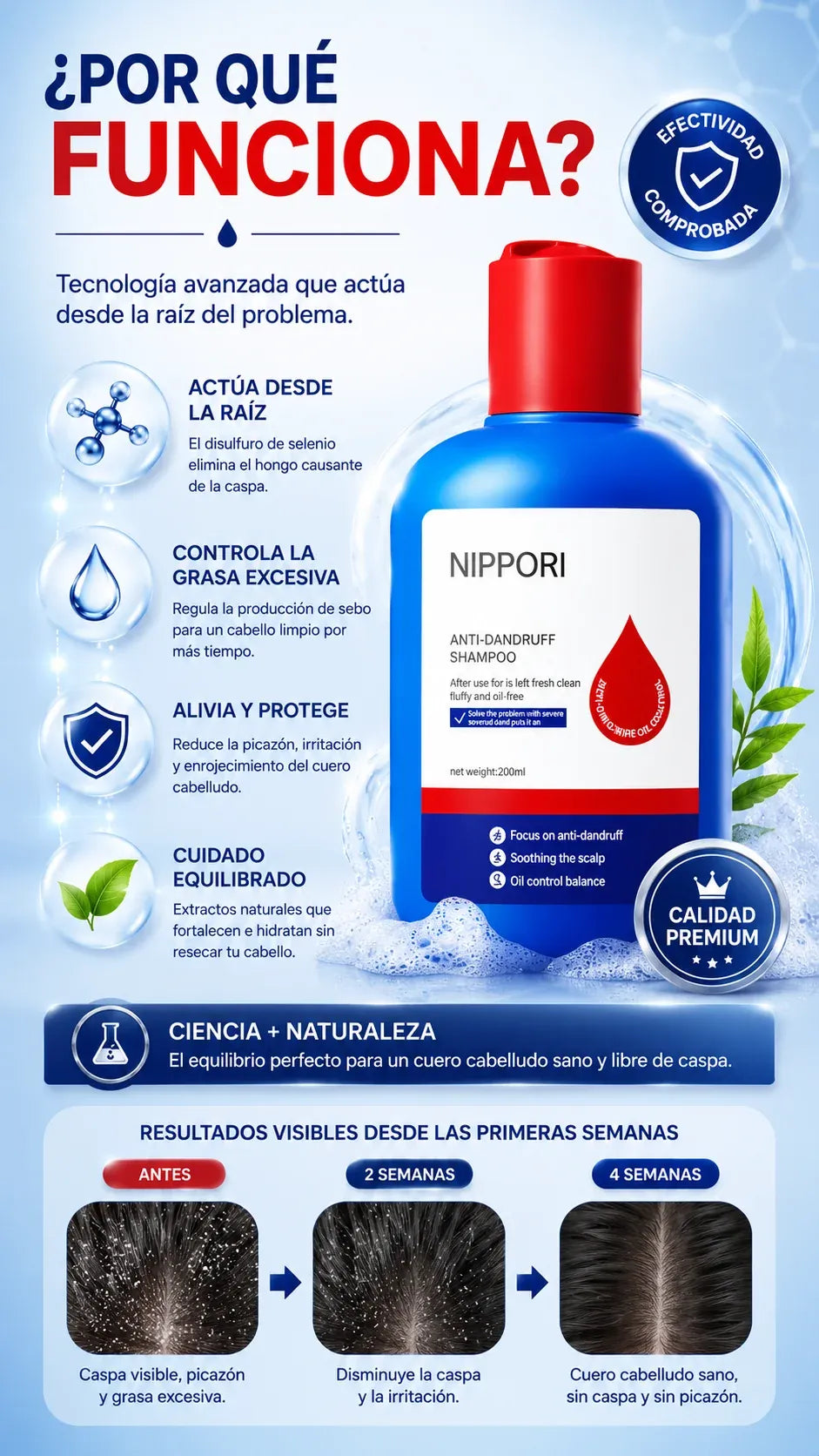 Shampoo Anticaspa y Anticebo - Nippori