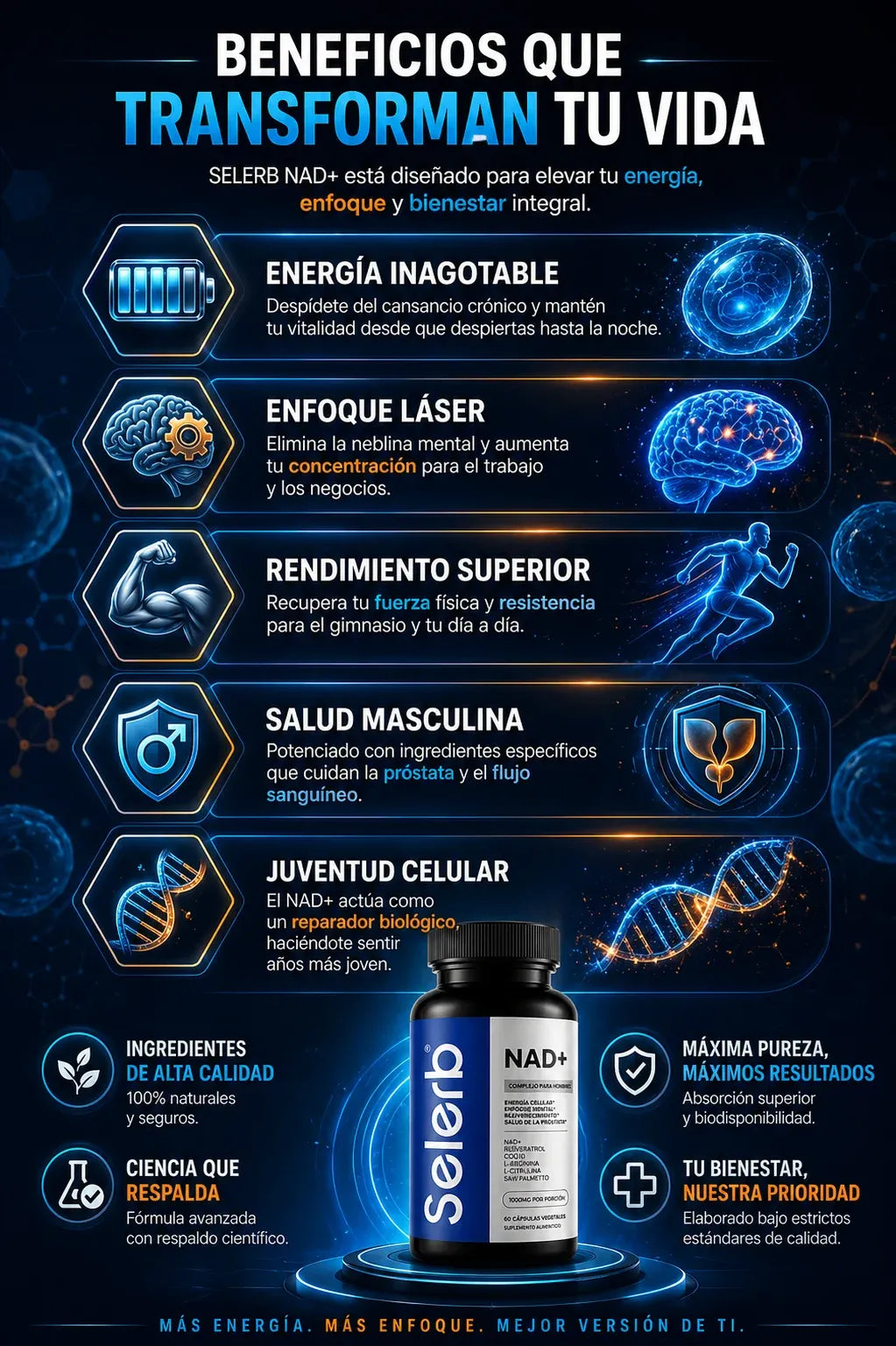Selerb® NAD+ for men 14 en 1 | Energía, Vitalidad Masculina y Salud Prostática