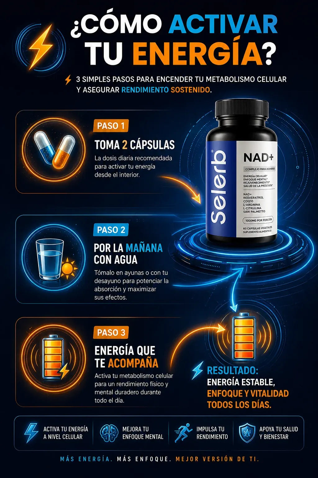 Selerb® NAD+ for men 14 en 1 | Energía, Vitalidad Masculina y Salud Prostática